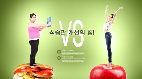 減肥產(chǎn)品廣告分析,90 的廣告投放師都在使用的技巧